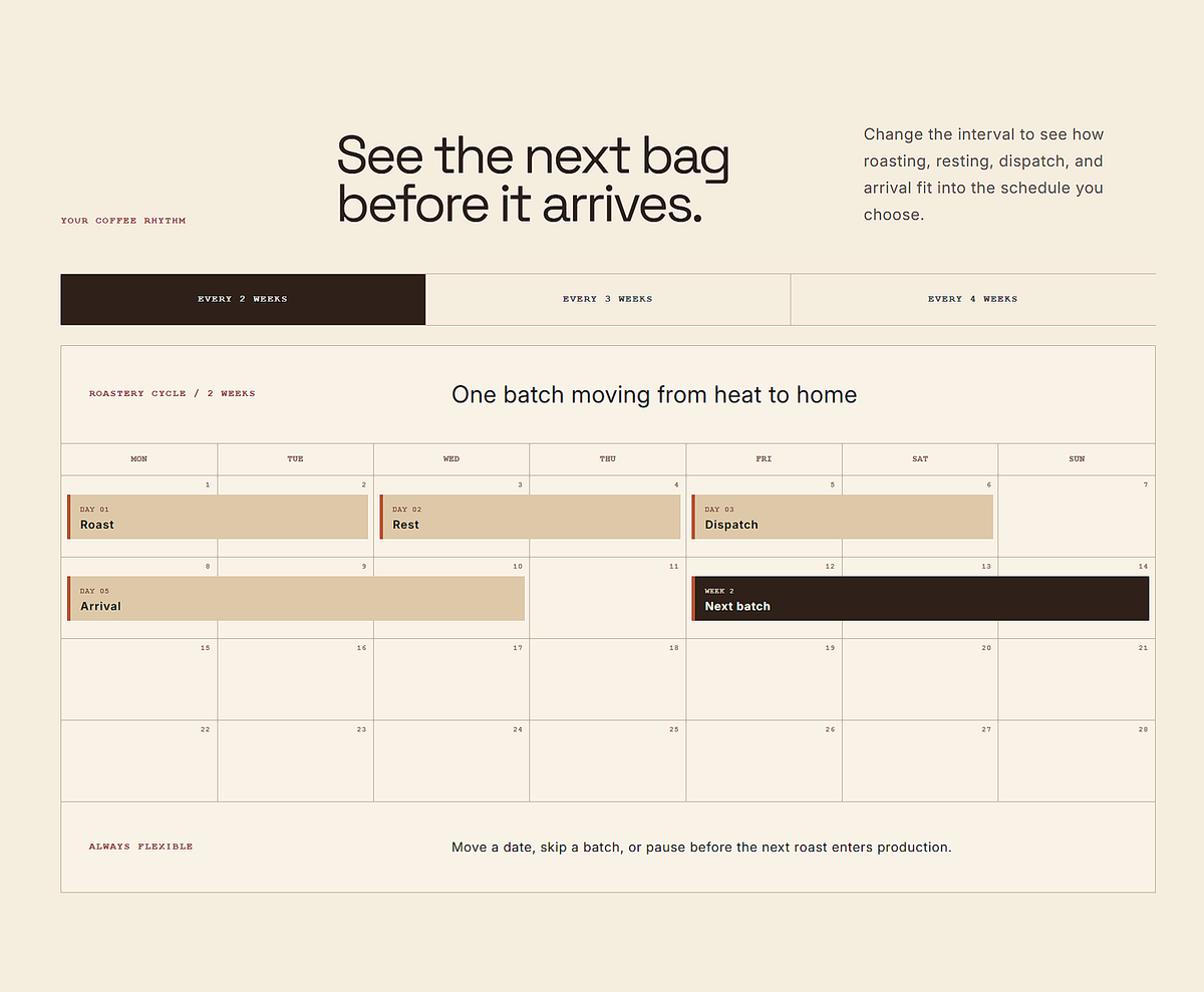 Ember and Oak coffee delivery cadence calendar