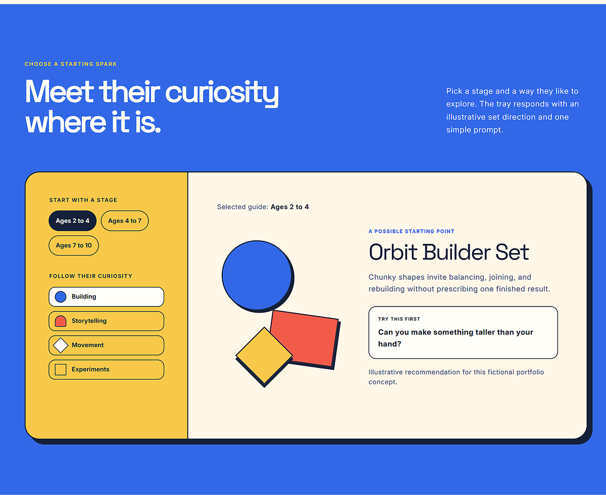 Little Orbit age and curiosity recommendation selector