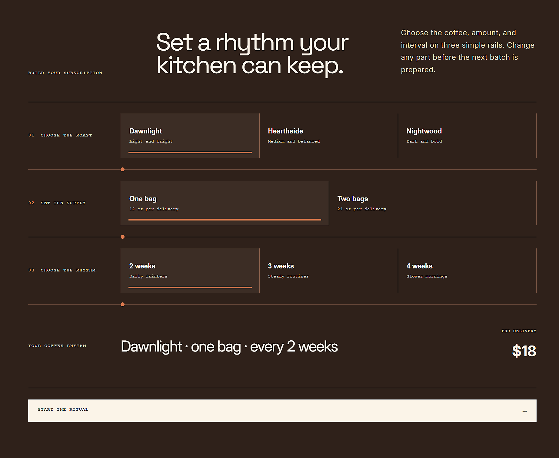 Ember and Oak subscription builder with connected roast, supply, rhythm, and price choices